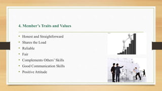 • Honest and Straightforward
• Shares the Load
• Reliable
• Fair
• Complements Others’ Skills
• Good Communication Skills
• Positive Attitude
4. Member’s Traits and Values
 