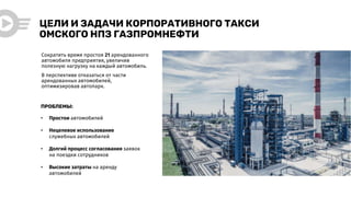 ЦЕЛИ И ЗАДАЧИ КОРПОРАТИВНОГО ТАКСИ
ОМСКОГО НПЗ ГАЗПРОМНЕФТИ
Сократить время простоя 21 арендованного
автомобиля предприятия, увеличив
полезную нагрузку на каждый автомобиль.
В перспективе отказаться от части
арендованных автомобилей,
оптимизировав автопарк.
ПРОБЛЕМЫ:
• Простои автомобилей
• Нецелевое использование
служебных автомобилей
• Долгий процесс согласования заявок
на поездки сотрудников
• Высокие затраты на аренду
автомобилей
 