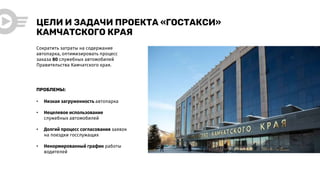 ЦЕЛИ И ЗАДАЧИ ПРОЕКТА «ГОСТАКСИ»
КАМЧАТСКОГО КРАЯ
• Низкая загруженность автопарка
• Нецелевое использование
служебных автомобилей
• Долгий процесс согласования заявок
на поездки госслужащих
• Ненормированный график работы
водителей
Сократить затраты на содержание
автопарка, оптимизировать процесс
заказа 80 служебных автомобилей
Правительства Камчатского края.
ПРОБЛЕМЫ:
 