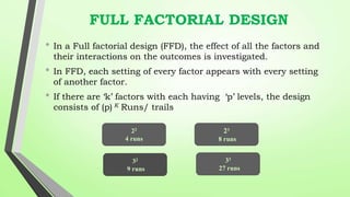 FULL FACTORIAL DESIGN
• In a Full factorial design (FFD), the effect of all the factors and
their interactions on the outcomes is investigated.
• In FFD, each setting of every factor appears with every setting
of another factor.
• If there are ‘k’ factors with each having ‘p’ levels, the design
consists of (p) K Runs/ trails
23
8 runs
22
4 runs
32
9 runs
33
27 runs
 