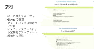 教材
• 統一されたフォーマット
• GitHub で管理
• フィードバックは常時受
け付け
• メンテナンスチームによ
る定期的なアップデート
• 新教材の開発
 