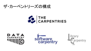 ザ・カーペントリーズの構成
 