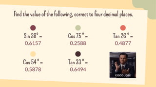 Find the value of the following, correct to four decimal places.
Sin 38° =
0.6157
Cos 75 ° =
0.2588
Tan 26 ° =
0.4877
Cos 54 ° =
0.5878
Tan 33 ° =
0.6494
 