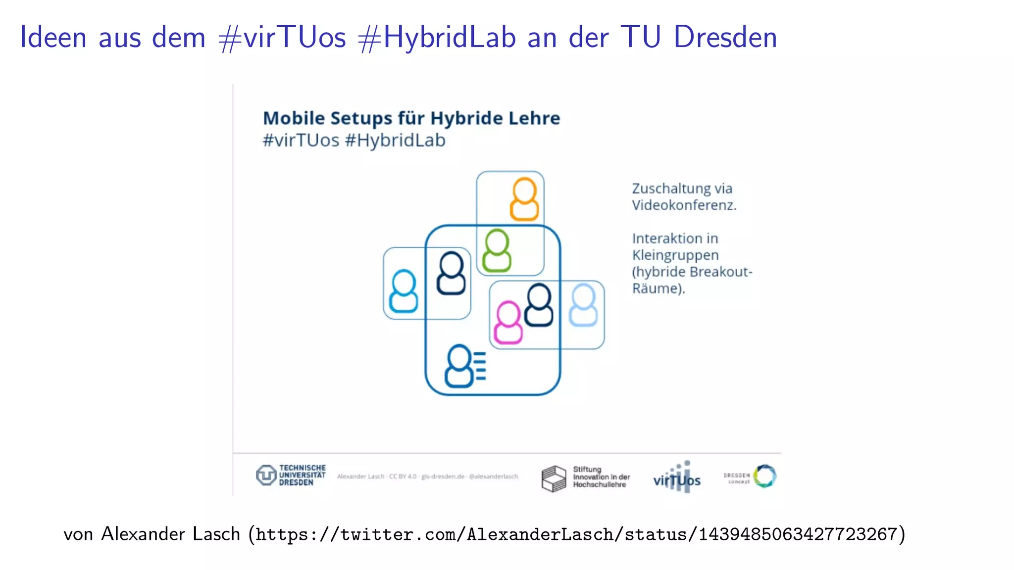 Ideen aus dem #virTUos #HybridLab an der TU Dresden
von Alexander Lasch (https://twitter.com/AlexanderLasch/status/1439485063427723267)
 
