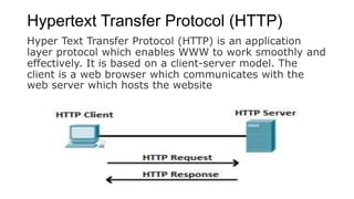Hypertext Transfer Protocol (HTTP)
Hyper Text Transfer Protocol (HTTP) is an application
layer protocol which enables WWW to work smoothly and
effectively. It is based on a client-server model. The
client is a web browser which communicates with the
web server which hosts the website
 