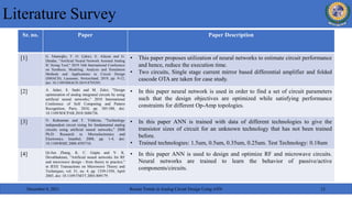 Sr. no. Paper Paper Description
[1] G. İslamoğlu, T. O. Çakici, E. Afacan and G.
Dündar, "Artificial Neural Network Assisted Analog
IC Sizing Tool," 2019 16th International Conference
on Synthesis, Modeling, Analysis and Simulation
Methods and Applications to Circuit Design
(SMACD), Lausanne, Switzerland, 2019, pp. 9-12,
doi: 10.1109/SMACD.2019.8795293.
• This paper proposes utilization of neural networks to estimate circuit performance
and hence, reduce the execution time.
• Two circuits, Single stage current mirror based differential amplifier and folded
cascode OTA are taken for case study.
[2] A. Jafari, S. Sadri and M. Zekri, "Design
optimization of analog integrated circuits by using
artificial neural networks," 2010 International
Conference of Soft Computing and Pattern
Recognition, Paris, 2010, pp. 385-388, doi:
10.1109/SOCPAR.2010.5686736.
• In this paper neural network is used in order to find a set of circuit parameters
such that the design objectives are optimized while satisfying performance
constraints for different Op-Amp topologies.
[3] N. Kahraman and T. Yildirim, "Technology
independent circuit sizing for fundamental analog
circuits using artificial neural networks," 2008
Ph.D. Research in Microelectronics and
Electronics, Istanbul, 2008, pp. 1-4, doi:
10.1109/RME.2008.4595710.
• In this paper ANN is trained with data of different technologies to give the
transistor sizes of circuit for an unknown technology that has not been trained
before.
• Trained technologies: 1.5um, 0.5um, 0.35um, 0.25um. Test Technology: 0.18um
[4] Qi-Jun Zhang, K. C. Gupta and V. K.
Devabhaktuni, "Artificial neural networks for RF
and microwave design - from theory to practice,"
in IEEE Transactions on Microwave Theory and
Techniques, vol. 51, no. 4, pp. 1339-1350, April
2003, doi: 10.1109/TMTT.2003.809179.
• In this paper ANN is used to design and optimize RF and microwave circuits.
Neural networks are trained to learn the behavior of passive/active
components/circuits.
Literature Survey
December 6, 2021 Recent Trends in Analog Circuit Design Using ANN 12
 