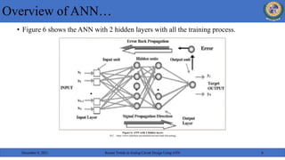 Overview of ANN…
December 6, 2021 Recent Trends in Analog Circuit Design Using ANN 6
• Figure 6 shows the ANN with 2 hidden layers with all the training process.
Figure 6: ANN with 2 hidden layers
[P.C. : https://www.slideshare.net/ashokktiwari/ann-load-forecasting]
 