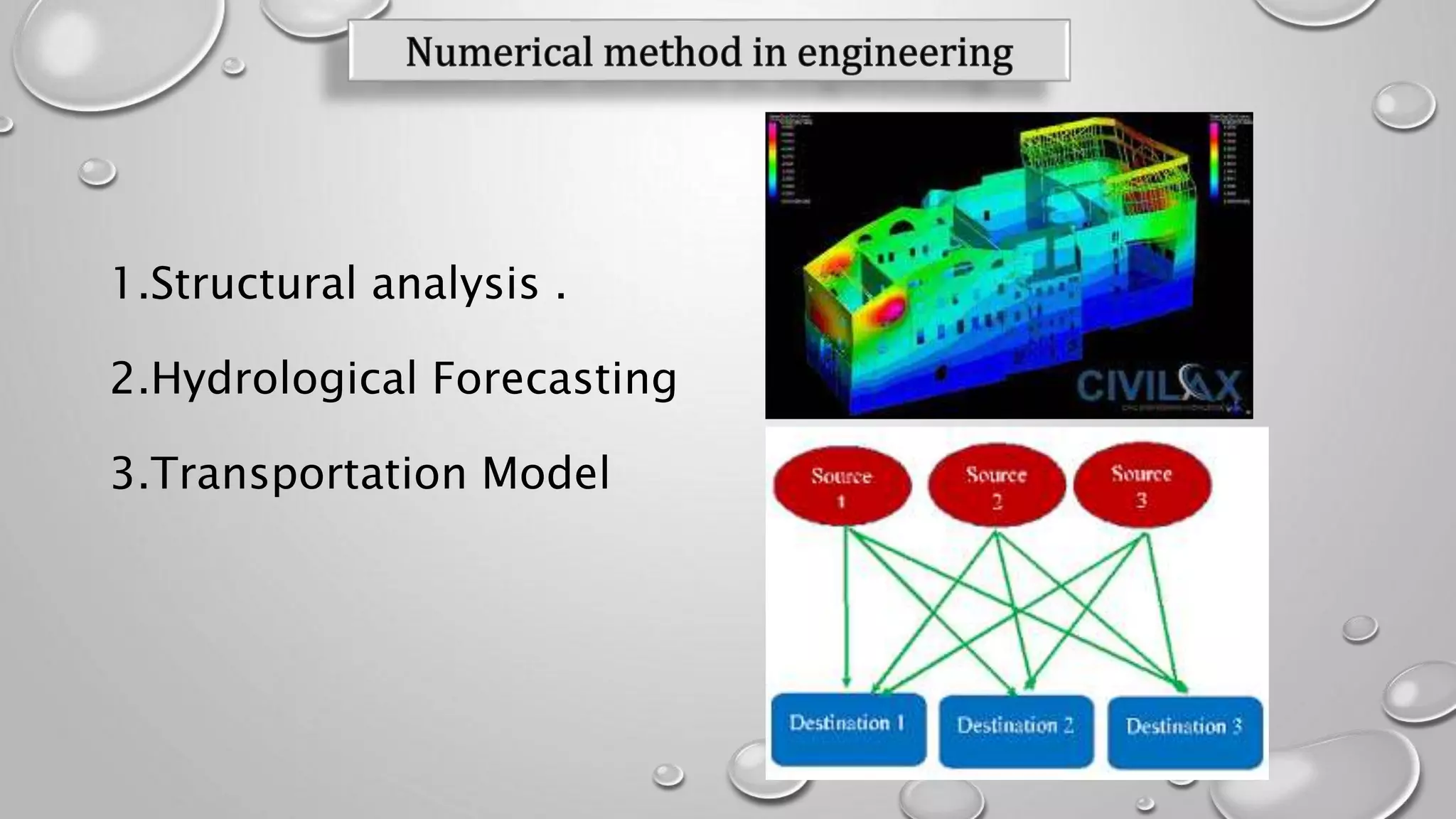 1.Structural analysis .
2.Hydrological Forecasting
3.Transportation Model
 