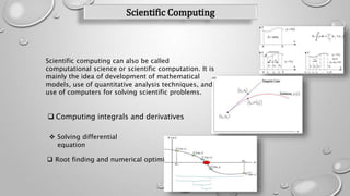 Applications of Numerical Method | PPTX