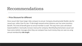 Recommendations
• Price Discount for different
Since casual rider have longer rides compare to annual. Company should provide flexible rate for
casual user, rather than fix rate. If ride length exceed certain distance user has some monitory
benefit. This kind of benefit given to annual member as well. This way more users will attract
toward platform. Eventually increase revenue for company. Monthly/Quarterly basis casual user
have some statistic message when they can compare how much money they can save via using
annual membership ride length
 
