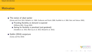 Paying for ideal (discretion):
Motivation
The notion of ideal worker
(Davies and Frink 2014, McNall et al. 2009, Guillaume...