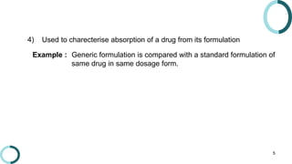Absolute bioavailability & relative bioavailability | PPTX