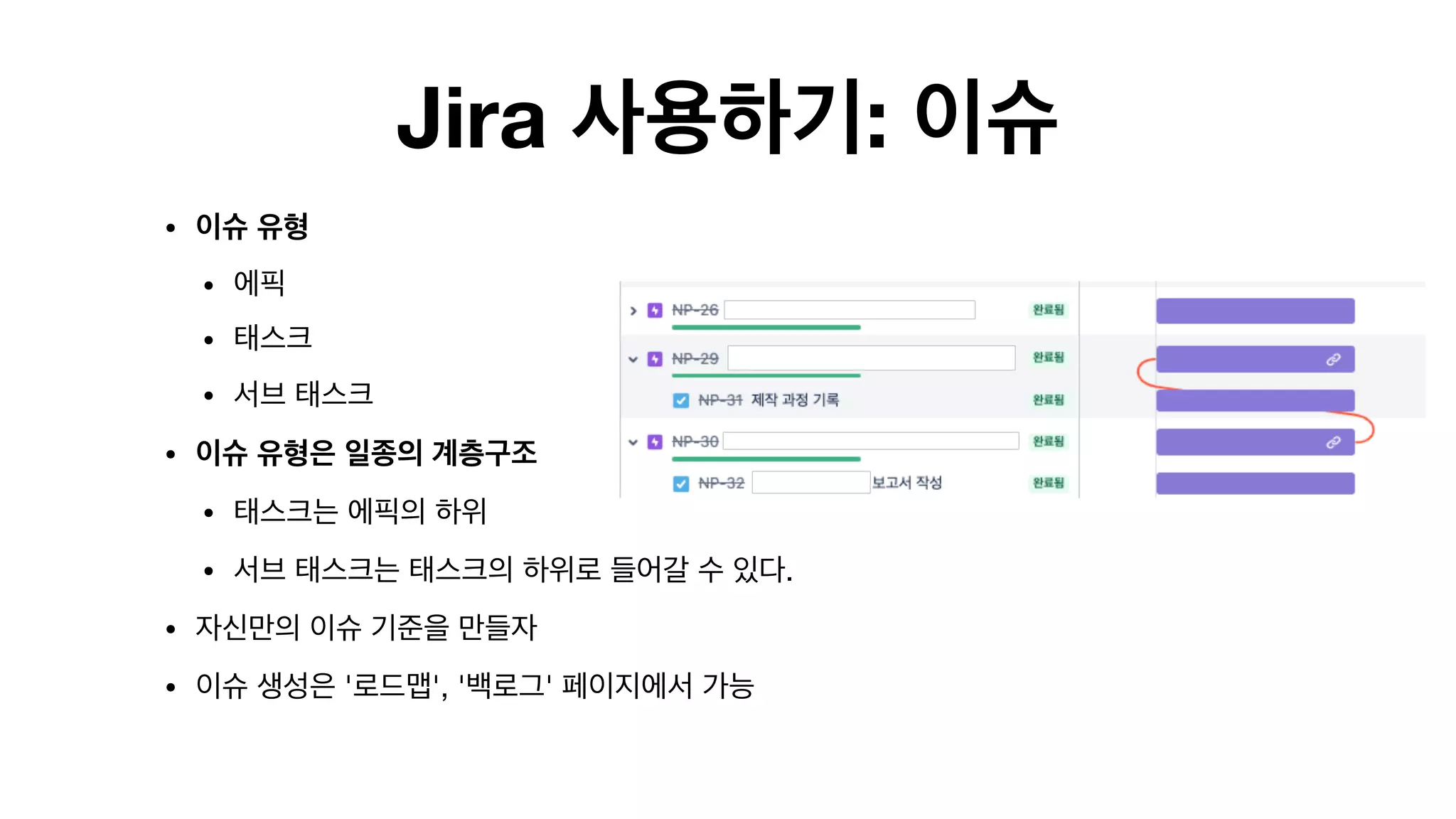 Jira 사용하기: 이슈
• 이슈 유형
• 에픽

• 태스크

• 서브 태스크

• 이슈 유형은 일종의 계층구조
• 태스크는 에픽의 하위

• 서브 태스크는 태스크의 하위로 들어갈 수 있다.

• 자신만의 이슈 기준을 만들자

• 이슈 생성은 '로드맵', '백로그' 페이지에서 가능

 
