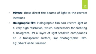 12
• Mirrors: These direct the beams of light to the correct
locations
• Holographic film: Holographic film can record light at
a very high resolution, which is necessary for creating
a hologram. It's a layer of light-sensitive compounds
on a transparent surface, like photographic film.
Eg:Silver Halide Emulsion
 