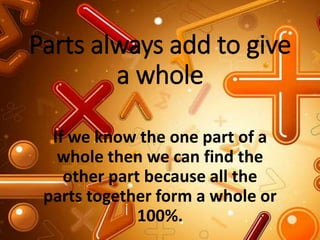 Parts always add to give
a whole
If we know the one part of a
whole then we can find the
other part because all the
parts together form a whole or
100%.
 