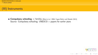 Statistical discrimination at young age:
Data & method
(III) Instruments
Compulsory schooling ⇒ fertility (Black et al. 2008, Cygan-Rehm and Maeder 2013)
Source: Compulsory schooling: UNESCO + papers for earlier years
 