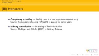 Statistical discrimination at young age:
Data & method
(III) Instruments
Compulsory schooling ⇒ fertility (Black et al. 2008, Cygan-Rehm and Maeder 2013)
Source: Compulsory schooling: UNESCO + papers for earlier years
Military conscription ⇒ the timing of family formation
Source: Mulligan and Shleifer (2005) + Military Balance
 