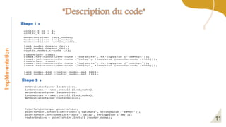 Etape 1 :
Etape 2 :
Implémentation
 