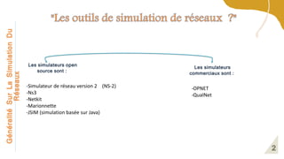 Généralité
Sur
La
Simulation
Du
Réseaux
Les simulateurs open
source sont :
-OPNET
-QualNet
Les simulateurs
commerciaux sont :
-Simulateur de réseau version 2 (NS-2)
-Ns3
-Netkit
-Marionnette
-JSIM (simulation basée sur Java)
 
