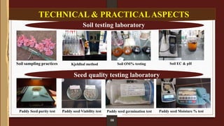 TECHNICAL & PRACTICALASPECTS
08
Soil testing laboratory
Soil sampling practices Kjeldhal method
Paddy Seed purity test Paddy seed Viability test Paddy seed Moisture % test
Soil OM% testing Soil EC & pH
Paddy seed germination test
Seed quality testing laboratory
08
 