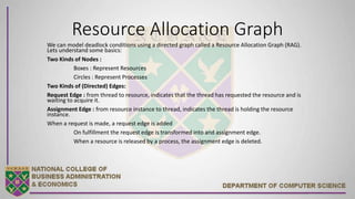 Resource Allocation Graph Rag Deadlock Detection Algorithm | PPTX