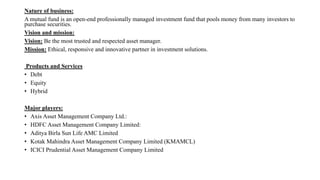 Nature of business:
A mutual fund is an open-end professionally managed investment fund that pools money from many investors to
purchase securities.
Vision and mission:
Vision: Be the most trusted and respected asset manager.
Mission: Ethical, responsive and innovative partner in investment solutions.
Products and Services
• Debt
• Equity
• Hybrid
Major players:
• Axis Asset Management Company Ltd.:
• HDFC Asset Management Company Limited:
• Aditya Birla Sun Life AMC Limited
• Kotak Mahindra Asset Management Company Limited (KMAMCL)
• ICICI Prudential Asset Management Company Limited
 