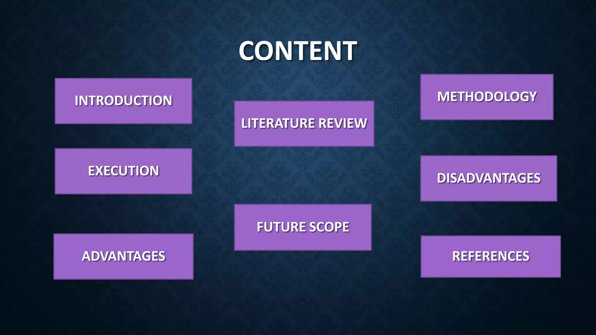 CONTENT
INTRODUCTION
LITERATURE REVIEW
METHODOLOGY
EXECUTION
ADVANTAGES
DISADVANTAGES
FUTURE SCOPE
REFERENCES
 