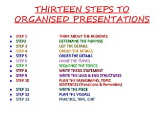 PRESENTATION.ppt