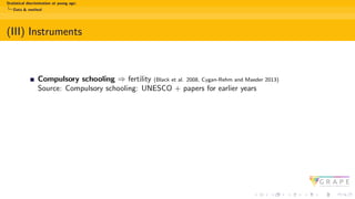 Statistical discrimination at young age:
Data & method
(III) Instruments
Compulsory schooling ⇒ fertility (Black et al. 2008, Cygan-Rehm and Maeder 2013)
Source: Compulsory schooling: UNESCO + papers for earlier years
 