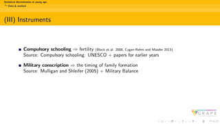 Statistical discrimination at young age:
Data & method
(III) Instruments
Compulsory schooling ⇒ fertility (Black et al. 2008, Cygan-Rehm and Maeder 2013)
Source: Compulsory schooling: UNESCO + papers for earlier years
Military conscription ⇒ the timing of family formation
Source: Mulligan and Shleifer (2005) + Military Balance
 
