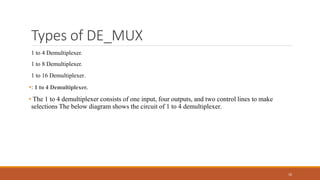 Types of DE_MUX
1 to 4 Demultiplexer.
1 to 8 Demultiplexer.
1 to 16 Demultiplexer.
•: 1 to 4 Demultiplexer.
• The 1 to 4 demultiplexer consists of one input, four outputs, and two control lines to make
selections The below diagram shows the circuit of 1 to 4 demultiplexer.
10
 