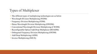 Types of Multiplexer
• The different types of multiplexing technologies are as below
• Wavelength Division Multiplexing (WDM)
• Frequency Division Multiplexing (FDM)
• Dense Wavelength Division Multiplexing (DWDM)
• Conventional Wavelength Division Multiplexing (CWDM)
• Reconfigurable Optical Add-Drop Multiplexer (ROADM)
• Orthogonal Frequency Division Multiplexing (OFDM)
• Add/Drop Multiplexing (ADM)
• Inverse Multiplexing (IMUX)
8
 