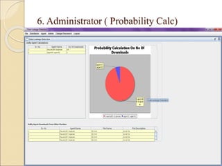 6. Administrator ( Probability Calc)
18
 
