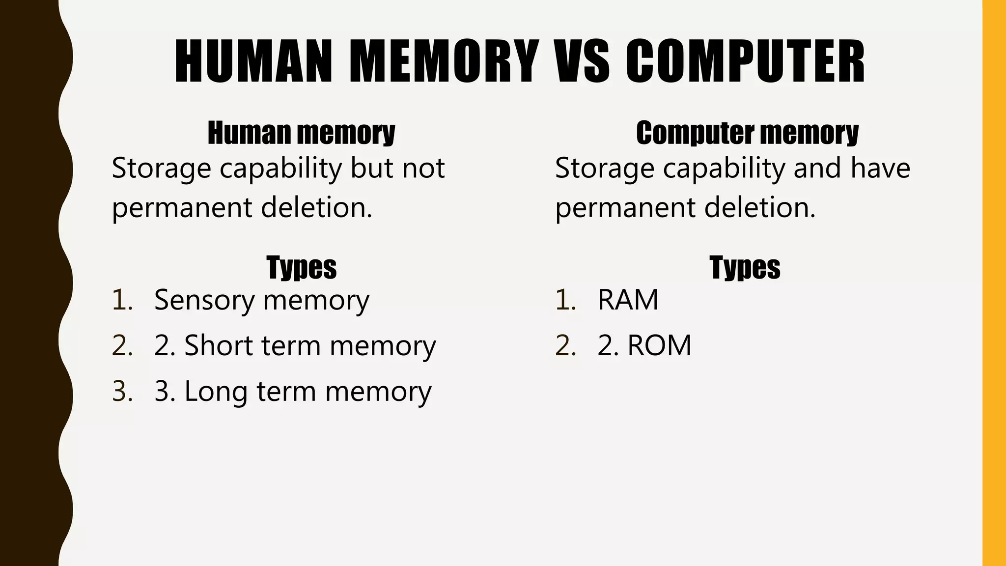 HUMAN MEMORY VS COMPUTER
Human memory
Storage capability but not
permanent deletion.
Types
1. Sensory memory
2. 2. Short term memory
3. 3. Long term memory
Computer memory
Storage capability and have
permanent deletion.
Types
1. RAM
2. 2. ROM
 