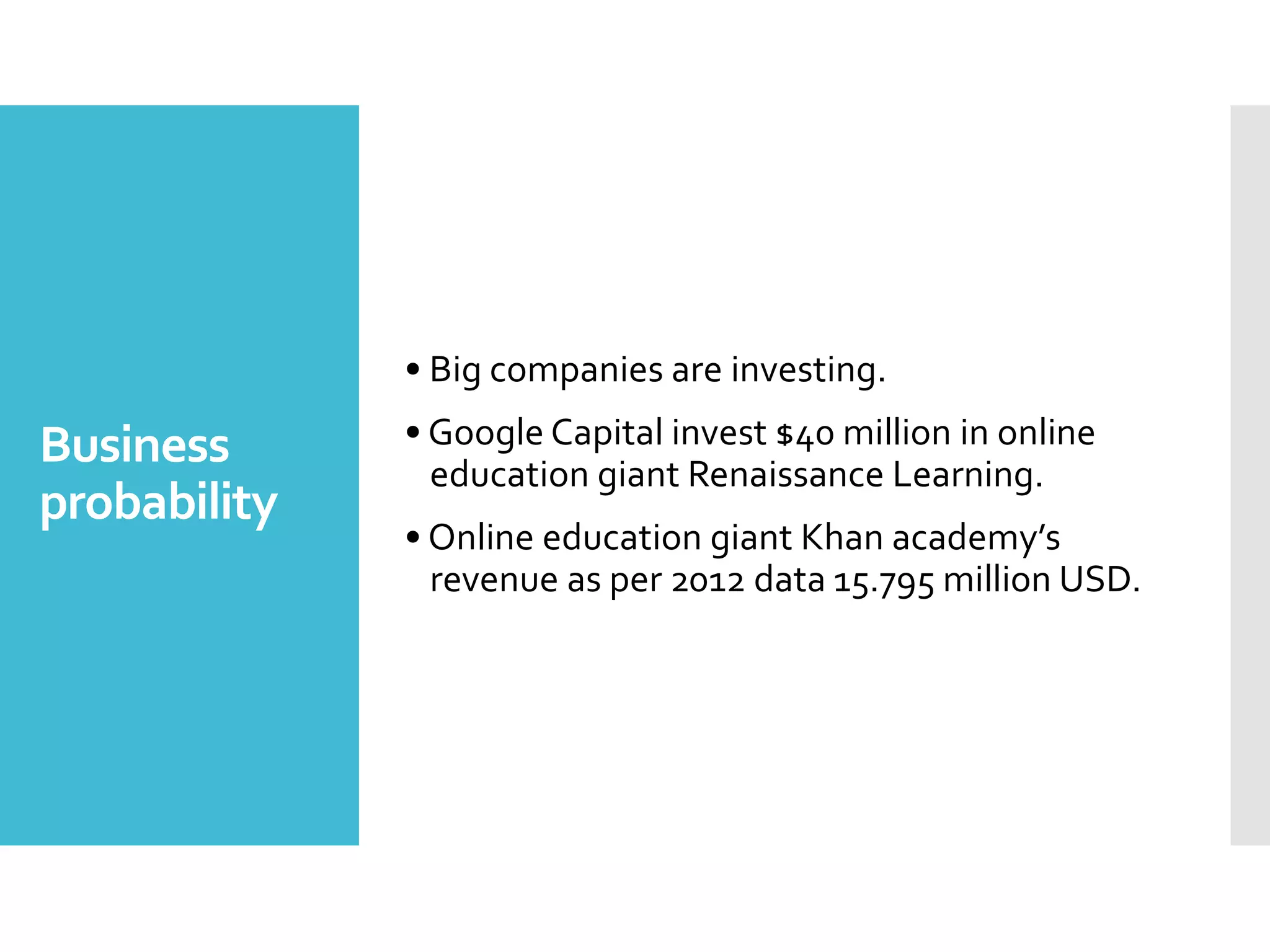 Business
probability
• Big companies are investing.
• Google Capital invest $40 million in online
education giant Renaissance Learning.
• Online education giant Khan academy’s
revenue as per 2012 data 15.795 million USD.
 