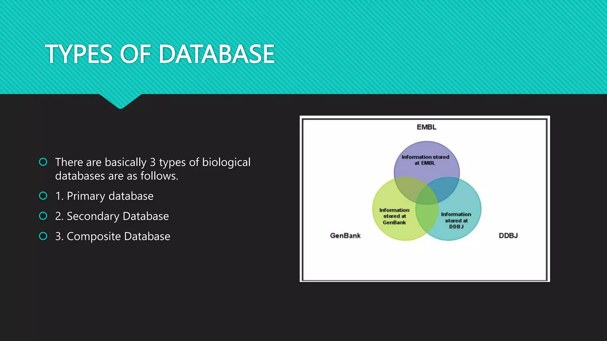TYPES OF DATABASE
 There are basically 3 types of biological
databases are as follows.
 1. Primary database
 2. Secondary Database
 3. Composite Database
 