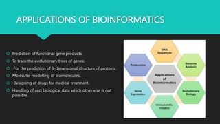APPLICATIONS OF BIOINFORMATICS
 Prediction of functional gene products.
 To trace the evolutionary trees of genes.
 For the prediction of 3-dimensional structure of proteins.
 Molecular modelling of biomolecules.
 Designing of drugs for medical treatment.
 Handling of vast biological data which otherwise is not
possible.
 