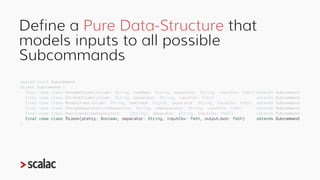 Define a Pure Data-Structure that
models inputs to all possible
Subcommands
// Factor commonalities out (Functional Design...