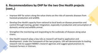 CGIAR One Health Initiative and ICT4Health