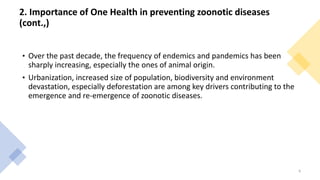 CGIAR One Health Initiative and ICT4Health