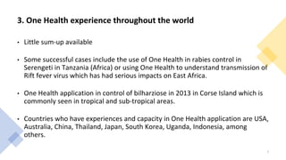 CGIAR One Health Initiative and ICT4Health