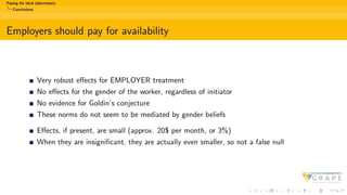 Paying for ideal (discretion):
Conclusions
Employers should pay for availability
Very robust effects for EMPLOYER treatmen...