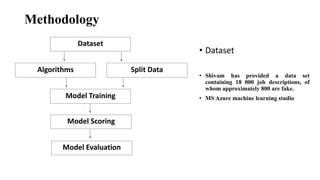 Methodology
• Dataset
• Shivam has provided a data set
containing 18 000 job descriptions, of
whom approximately 800 are fake.
• MS Azure machine learning studio
Dataset
Algorithms Split Data
Model Training
Model Scoring
Model Evaluation
 