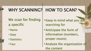 WHY SCANNING?
We scan for finding
a specific
• Name
• Date
• Statistics
• Fact
HOW TO SCAN?
•Keep in mind what you are
searching for
•Anticipate the form of
information (numbers,
proper nouns)
•Analyze the organization of
the content
 