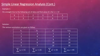 Simple Linear Regression Analysis (Cont.)
Example 1:
Fit a straight line to the following set of data and find value of 𝑦 for 𝑥 = 10
Solution:
The various summation are given as follow:
X 1 2 3 4 5
y 3 4 5 6 7
𝑥𝑖 𝑦𝑖 𝑥𝑖
2 𝑥𝑖𝑦𝑖
1 3 1 3
2 4 4 8
3 5 9 15
4 6 16 24
5 7 25 35
𝑥𝑖 = 15 𝑦𝑖 = 25 𝑥𝑖
2
= 55 𝑥𝑖𝑦𝑖 = 85
 