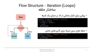 Flow Structure – Iteration (Loops)
‫حلقه‬ ‫ساختار‬
•
‫شرط‬ ‫یک‬ ‫مبنای‬ ‫بر‬ ‫کد‬ ‫از‬ ‫بخشی‬ ‫تکرار‬ ‫برای‬ ‫روشی‬
•
‫خاص‬ ‫کاربردهای‬ ‫برای‬ ‫شرط‬ ‫بدون‬ ‫های‬ ‫حلقه‬
https://hosseinzahed.com
hello@hosseinzahed.com
8
fruits = ["apple", "banana", "cherry"]
for item in fruits:
print(item)
fruits = ["apple", "banana", "cherry"]
for item in fruits:
if item == "banana":
break
print(item)
 