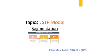 P.Venkata Subbaiah,MBA.Ph.d (AITS)
Topics : STP Model
Segmentation
 