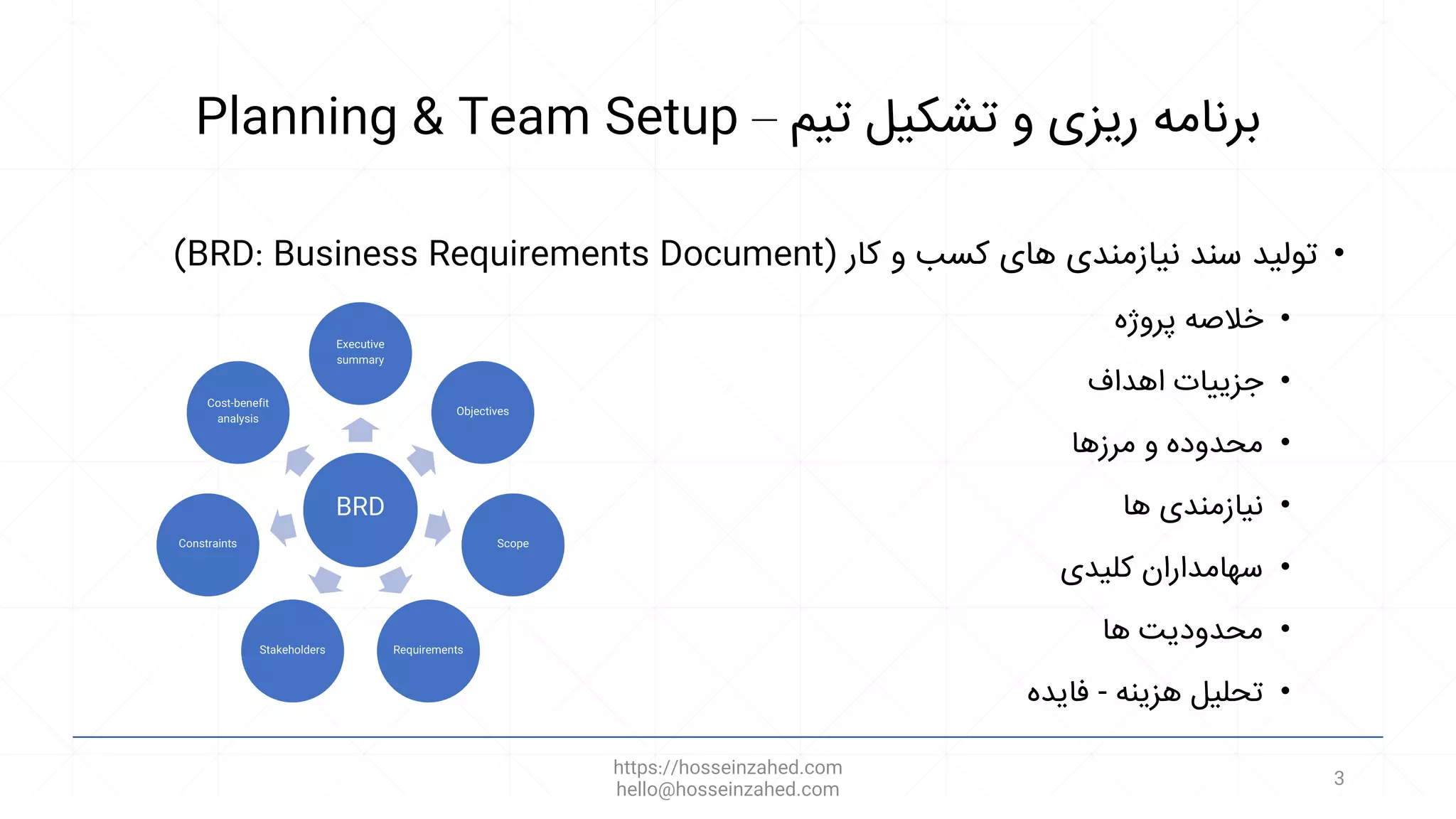 Planning & Team Setup – ‫تیم‬ ‫تشکیل‬ ‫و‬ ‫ریزی‬ ‫برنامه‬
•
‫نیازمندی‬ ‫سند‬ ‫تولید‬
‫های‬
‫کار‬ ‫و‬ ‫کسب‬
(BRD: Business Requirements Document)
•
‫خالصه‬
‫پروژه‬
•
‫اهداف‬ ‫جزییات‬
•
‫مرزها‬ ‫و‬ ‫محدوده‬
•
‫ها‬ ‫نیازمندی‬
•
‫کلیدی‬ ‫سهامداران‬
•
‫ها‬ ‫محدودیت‬
•
‫هزینه‬ ‫تحلیل‬
-
‫فایده‬
https://hosseinzahed.com
hello@hosseinzahed.com
3
BRD
Executive
summary
Objectives
Scope
Requirements
Stakeholders
Constraints
Cost-benefit
analysis
 