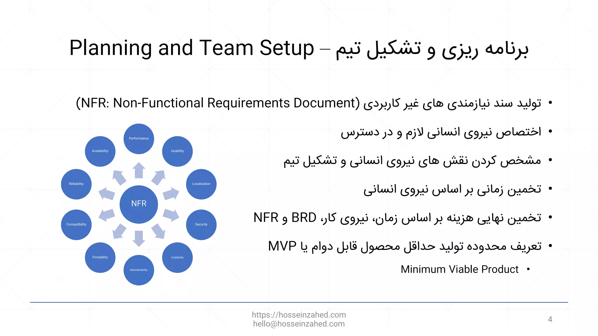 Planning and Team Setup – ‫تیم‬ ‫تشکیل‬ ‫و‬ ‫ریزی‬ ‫برنامه‬
•
‫کاربردی‬ ‫غیر‬ ‫های‬ ‫نیازمندی‬ ‫سند‬ ‫تولید‬
(NFR: Non-Functional Requirements Document)
•
‫نیروی‬ ‫اختصاص‬
‫دسترس‬ ‫در‬ ‫و‬ ‫الزم‬ ‫انسانی‬
•
‫تیم‬ ‫تشکیل‬ ‫و‬ ‫انسانی‬ ‫نیروی‬ ‫های‬ ‫نقش‬ ‫کردن‬ ‫مشخص‬
•
‫زمانی‬ ‫تخمین‬
‫انسانی‬ ‫نیروی‬ ‫اساس‬ ‫بر‬
•
‫تخمین‬
‫نهایی‬
‫هزینه‬
‫نیروی‬ ،‫زمان‬ ‫اساس‬ ‫بر‬
،‫کار‬
BRD
‫و‬
NFR
•
‫یا‬ ‫دوام‬ ‫قابل‬ ‫محصول‬ ‫حداقل‬ ‫تولید‬ ‫محدوده‬ ‫تعریف‬
MVP
•
Minimum Viable Product
https://hosseinzahed.com
hello@hosseinzahed.com
4
NFR
Performance
Usability
Localization
Security
Scalability
Maintainability
Portability
Compatibility
Reliability
Availability
 
