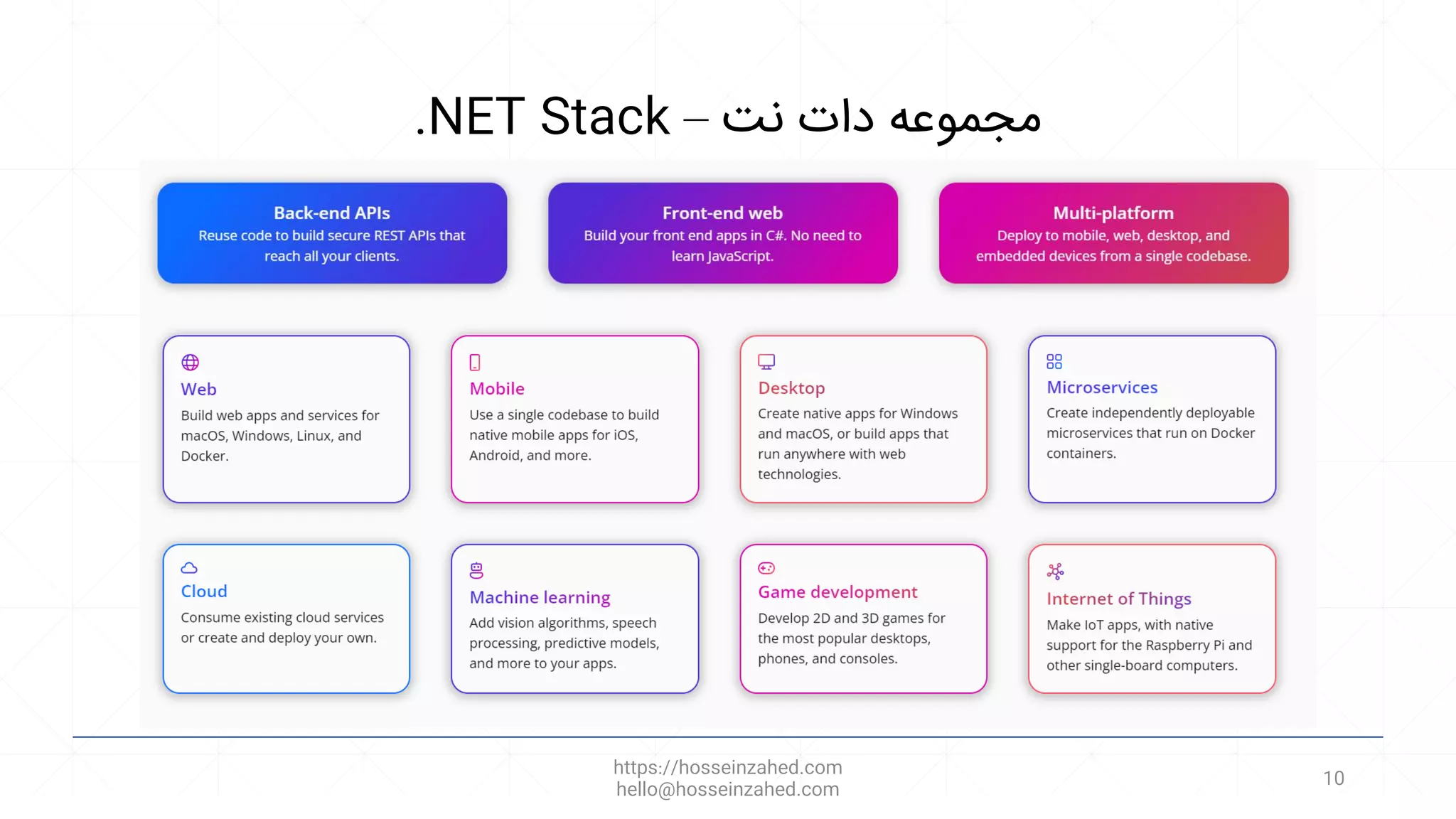 .NET Stack – ‫نت‬ ‫دات‬ ‫مجموعه‬
https://hosseinzahed.com
hello@hosseinzahed.com
10
 
